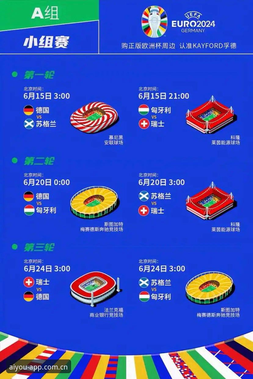 德国队世界杯名单解析教程：从诺伊尔回归到爱游戏平台登录iOS版观赛指南